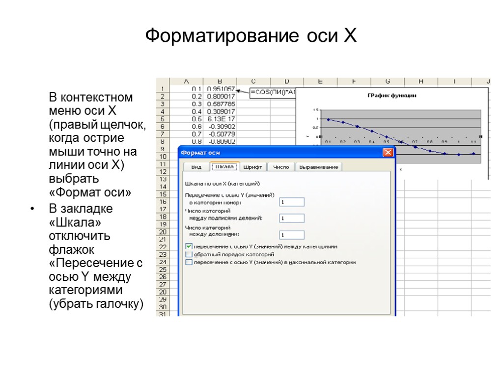 Форматирование оси Х В контекстном меню оси Х (правый щелчок, когда острие мыши точно